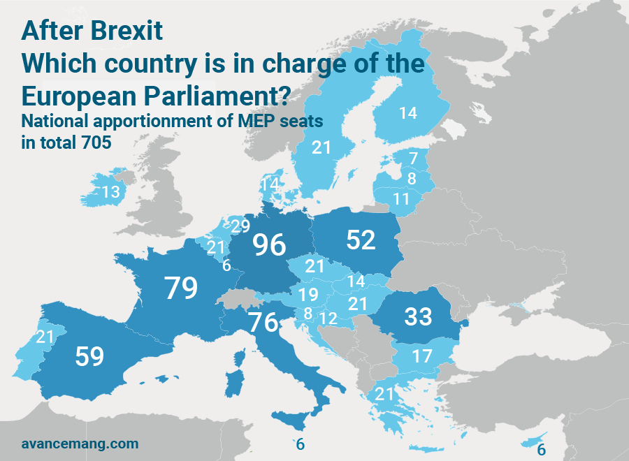 Vilka länder dominerar EU-parlamentet efter Brexit? 1